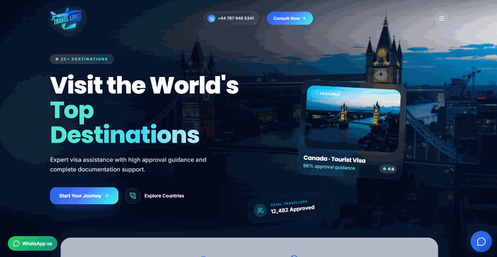 Travel Links website screenshot